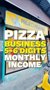 909 reactions · 120 shares | Project Pizza Hub Business: Restaurant...