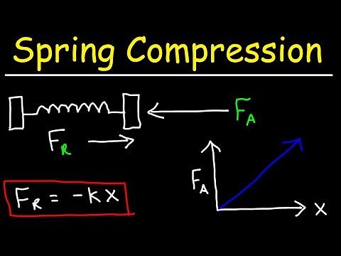 How To Calculate The Work Required To Compress a Spring