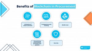 Blockchain in Procurement — Explained   Examples
