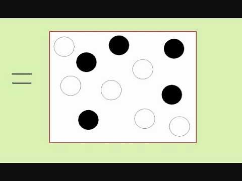 How to Add and Subtract Integers using the Chip Method