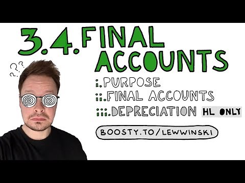 3.4 FINAL ACCOUNTS / IB BUSINESS MANAGEMENT / profit and loss account, balance sheet, depreciation