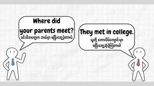 အလွယ်ဆုံးပုံစံနဲ့ ကိုယ်မိသားစုအကြောင်း အင်္ဂလိပ်လို့ပြောကြမယ် | English Notebook