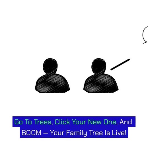 Got a GEDCOM file? Let’s get it into Ancestry in under a minute!