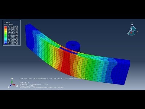 Abaqus Contact Model Tutorial - Three Point Bend