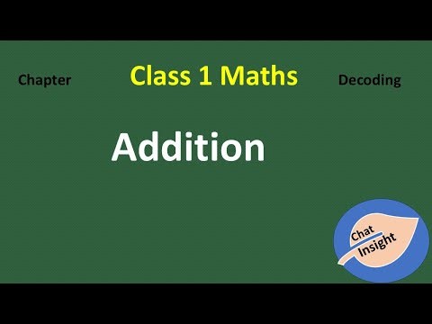 Class 1 Maths Addition( story sum)