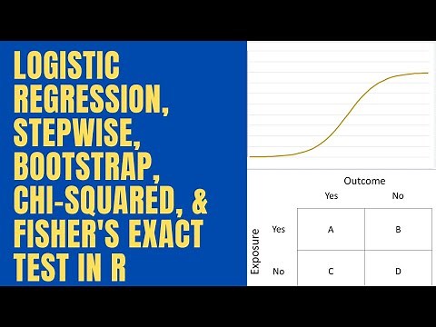 Logistic Regression with Variable Selection and Categorical Data Analysis in R