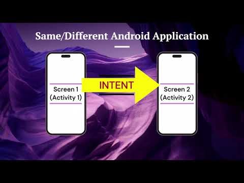 "Android Intents Explained | Explicit vs Implicit Intents (Theory for Beginners)"