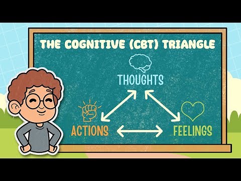 The Cognitive (CBT) Triangle | Cognitive Behavioral Therapy for Kids | Thoughts, Feelings, Actions