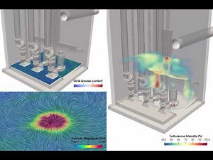 Pump Station Wet Well Analysis | FLOW-3D HYDRO