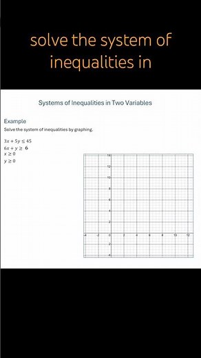 Solve System Linear Inequalities with 4 Inequalities