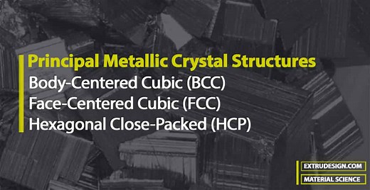 Principal Metallic Crystal Structures BCC, FCC, and HCP - ExtruDesign