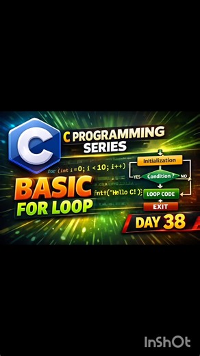 C For Loop in 15 Seconds| Day 38|#CProgramming #ForLoop#CForLoop#CodingShorts#CodeInC#CSyntax#Shorts