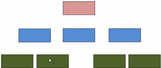 Cours de Tableau Numérique - LaBoîteAConcours