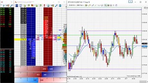 Order flow support for price action trading | Brooks Trading Course