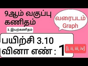 9th Maths Tamil Medium Chapter 3 Exercise 3.10 Sum 1 Graph