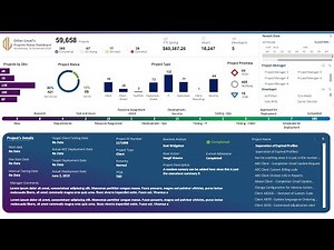 Project Tracker Excel Dashboard – Business Analyst