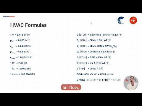 Training Short: HVAC Formulas