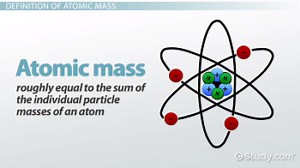 Atomic Mass: Videos, Concepts, Calculations, Methods, Examples