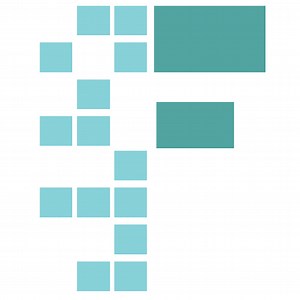 Feature importance in deep learning