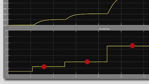 Transfer Functions in Simulink, Part 2: Extracting Transfer Functions