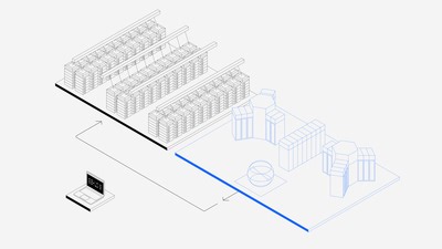 IBM Research SQD