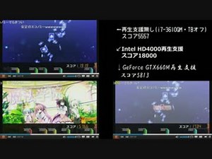 FlashPlayerにおけるGPU支援の比較