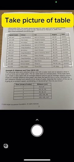 Convert Data from an image to excel - photo to excel sheet