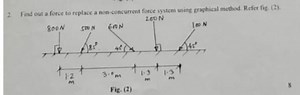 Find out a force to replace a non-concurrent force system using... | Filo