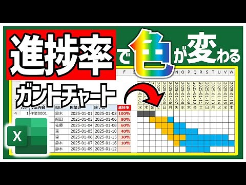 【Excelガントチャート】作業の進捗率で色が変わる仕組み【YT0207】
