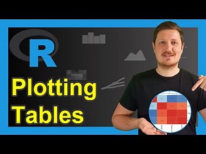 Draw Table in Plot in R (4 Examples) | Create Barplot, Histogram & Heatmap | Base R, ggplot2 Package