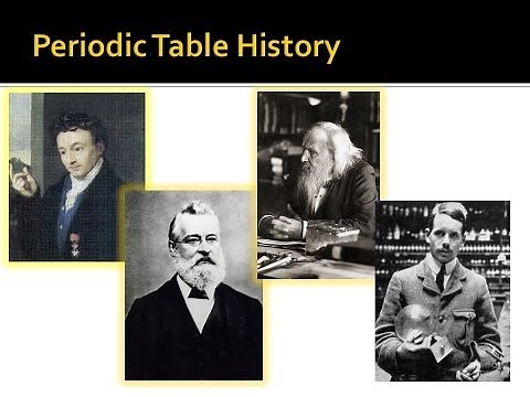 4.1 - Periodic Table History