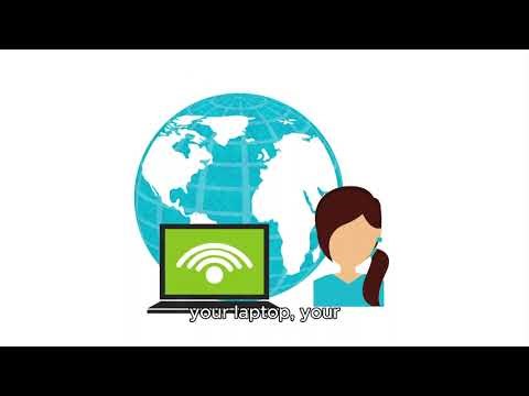 Router vs Modem: What’s the Difference? #routervsmodem #router #modem #networkingbasics