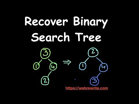 Recover Binary Search Tree | LeetCode 99 | Programming Tutorials