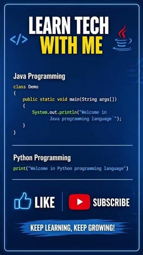 Start Coding Today! C,C++, Python & Java Basics Explained #Shorts #coding #programming #viral