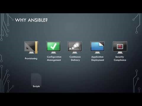 Introduction to Ansible - Hands-On