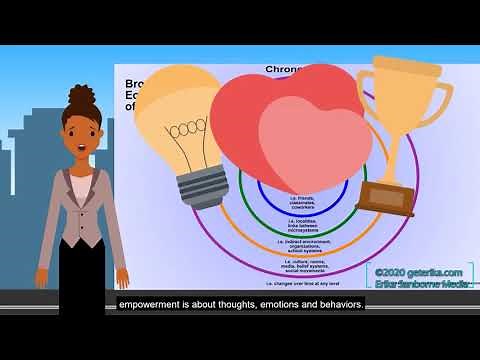 What is Empowerment? Community Psychology Core Principles and Key Concepts