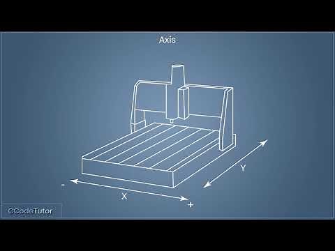 CNC router programming course