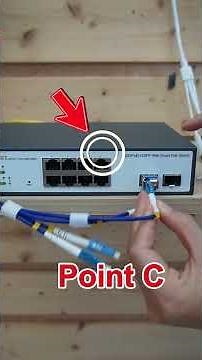 Fiber Connection for 4 Buildings Over 150M – IP Camera Network Setup