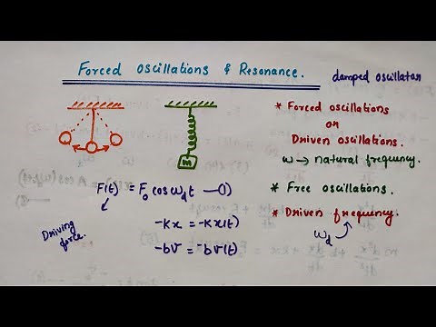 Forced oscillations and Resonance // Chapter 14 Oscillations // Class 11 Physics