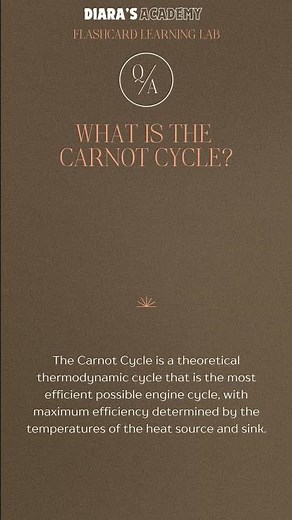 What is the Carnot Cycle? ‪@Diarasacademy‬