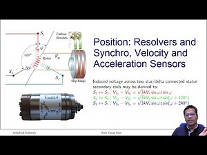 Position: Resolvers and Synchro, Velocity and Acceleration Sensors