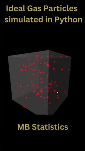Ideal Gas Particle Motion Simulated in Python | Physics Shorts | #idealgas #physicsshorts #python