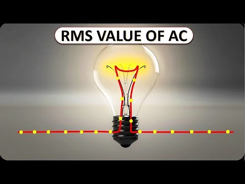 How is RMS value calculated | What is the RMS current in the circuit | How RMS value is calculated