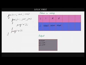 LOOPS : Mastering loops 3 - Nested Loops ( in C )