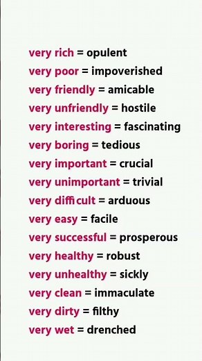 Basic Vs Advance English | Learn English Words