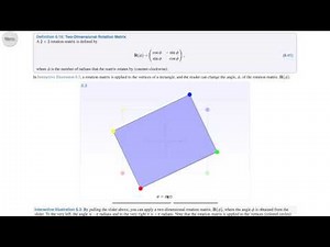 Rotation Matrix in 2D