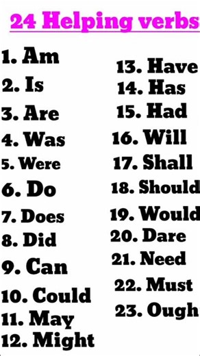 24 Helping Verbs in English | Easy Explanation with Examples