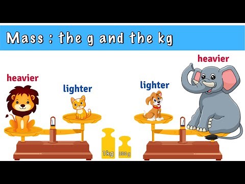 Mass : the gram and the kilogram- grade 3