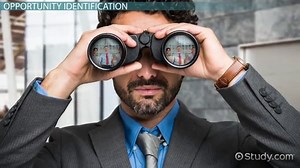 What Is the Product Development Process?