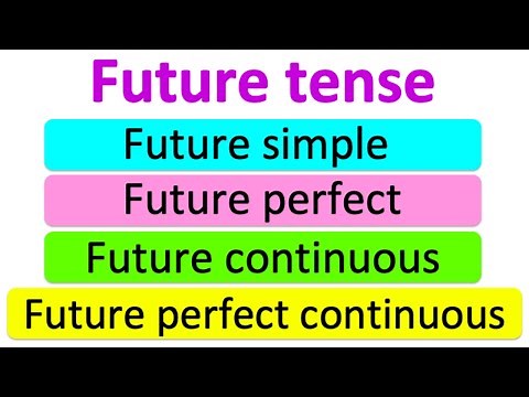 Learn the FUTURE TENSE in 4 minutes 📚 | Learn with examples